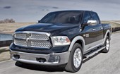 2013Ram 1500 Ƥ